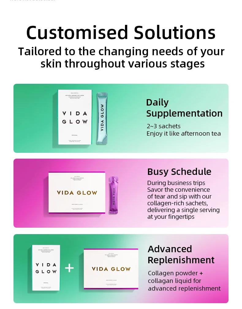 Vida Glow Collagen Liquid offers customized solutions tailored to your skin's changing needs with daily supplementation, convenient sachets for busy schedules, and advanced replenishment combining collagen powder and liquid.