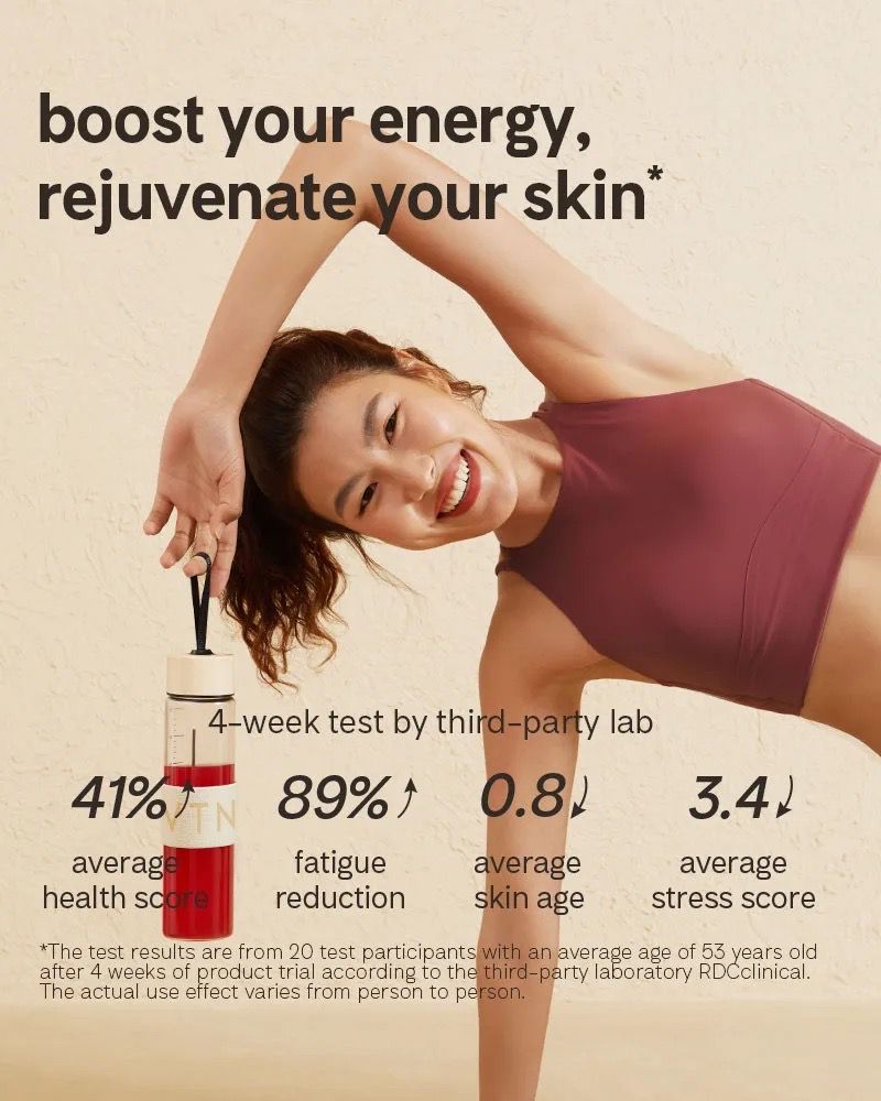 Clinically Proven Results of Eimele Essential Rainbow - Boost Your Energy, Rejuvenate Your Skin