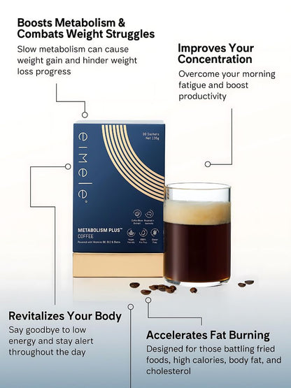 Eimele Metabolism Plus Coffee - Boosts Metabolism and Enhances Energy Levels