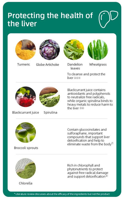 Eimele Shine Greens Ingredients for Protecting the Liver - Turmeric, Globe Artichoke, Dandelion Leaves, Wheatgrass, Blackcurrant Juice, Spirulina, Broccoli Sprouts, Chlorella