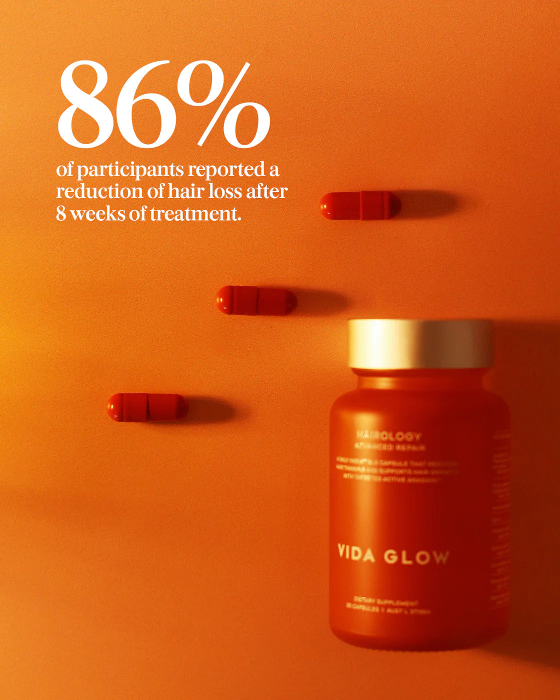 86% of participants reported a reduction of hair loss after 8 weeks of treatment with Vida Glow Hairology Advanced Repair capsules