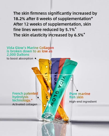 Explore the benefits of Vida Glow’s Marine Collagen with enhanced absorption due to French patented hydrolysis technology, improving skin firmness, reducing fine lines, and increasing elasticity.