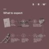 srw-msc1-tone-muscular-system-tone SRW Msc¹ Tone Muscular System Tone | 30 Sachets